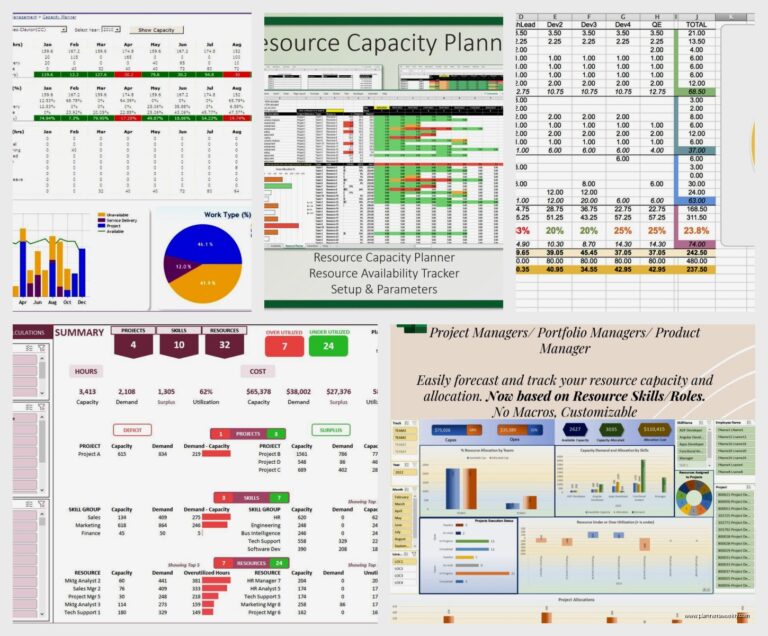 Excel Capacity Planning Template: Free Downloads - Planners weekly