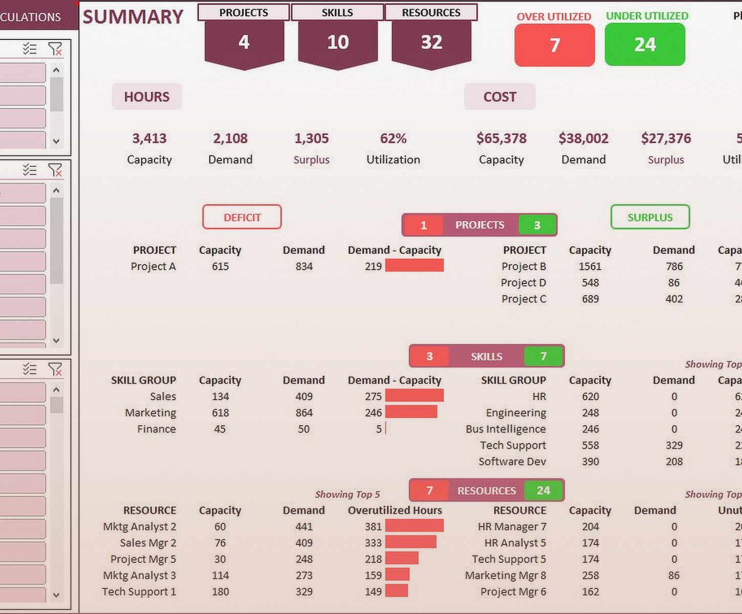 Resource Capacity Planning Template: Excel & Free Tools